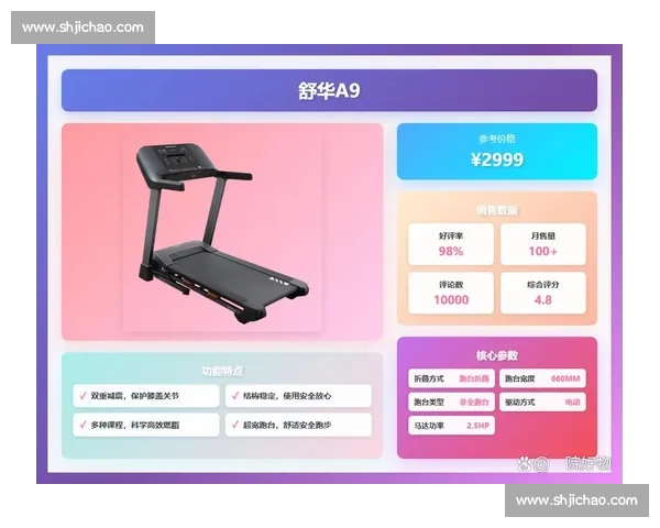 跑步机vs户外跑步全面对比解析选购与训练效果差异安全性心肺提升适合人群建议